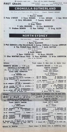 1973 Rugby League News 220914 (194)