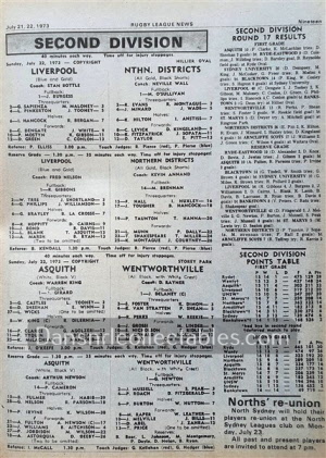 1973 Rugby League News 220914 (195)
