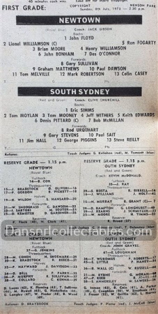 1973 Rugby League News 220914 (232)
