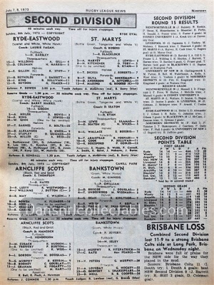 1973 Rugby League News 220914 (237)