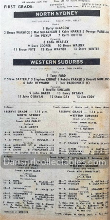 1973 Rugby League News 220914 (324)