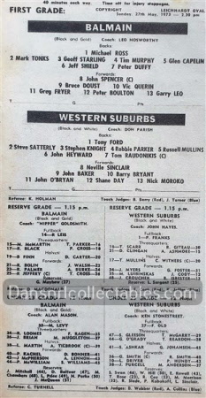 1973 Rugby League News 220914 (371)