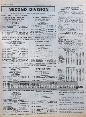 1973 Rugby League News 220914 (428)