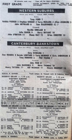 1973 Rugby League News 220914 (471)