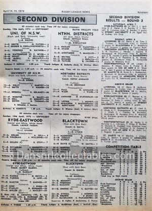 1973 Rugby League News 220914 (498)
