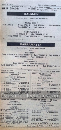 1973 Rugby League News 220914 (511)