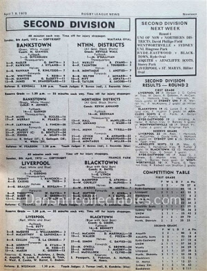 1973 Rugby League News 220914 (517)