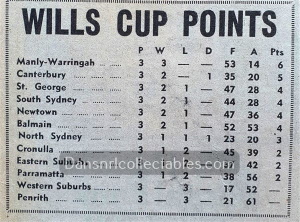 1973 Rugby League News 220914 (576)