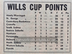 1973 Rugby League News 220914 (598)