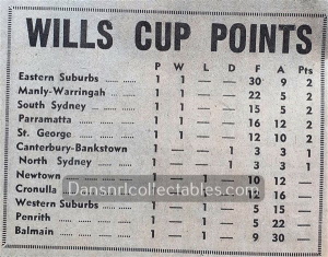 1973 Rugby League News 220914 (615)