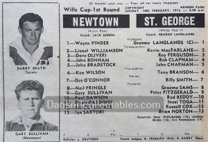 1973 Rugby League News 220914 (640)