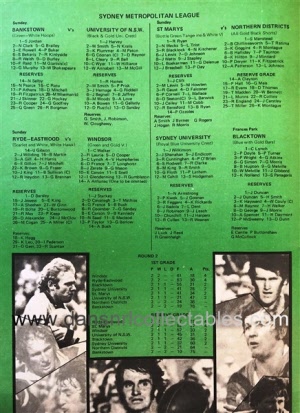 1974 Big League 20200419 (360)