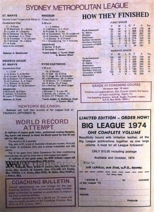 1974 Big League 20200419 (75)