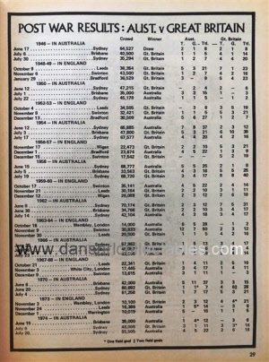 1975 Big League 20200415 (28)