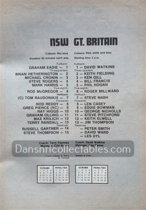 1976 Big League NSW v GB 230504 (9)