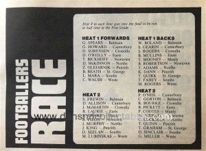 1977 Big League 20200202 (258)