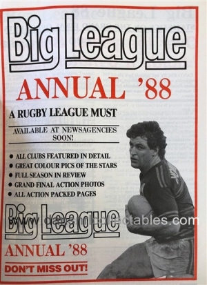 1988 big league 20190805 (95)